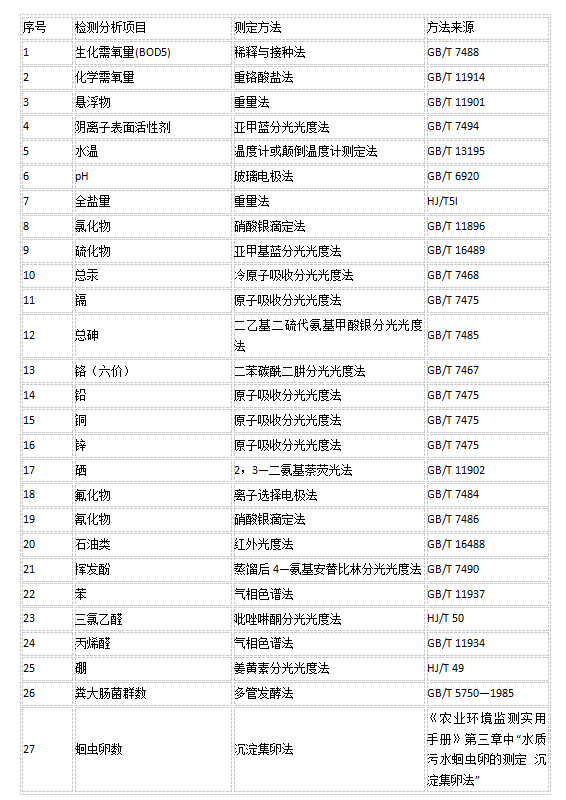 金世豪·(中国游)有限公司官网