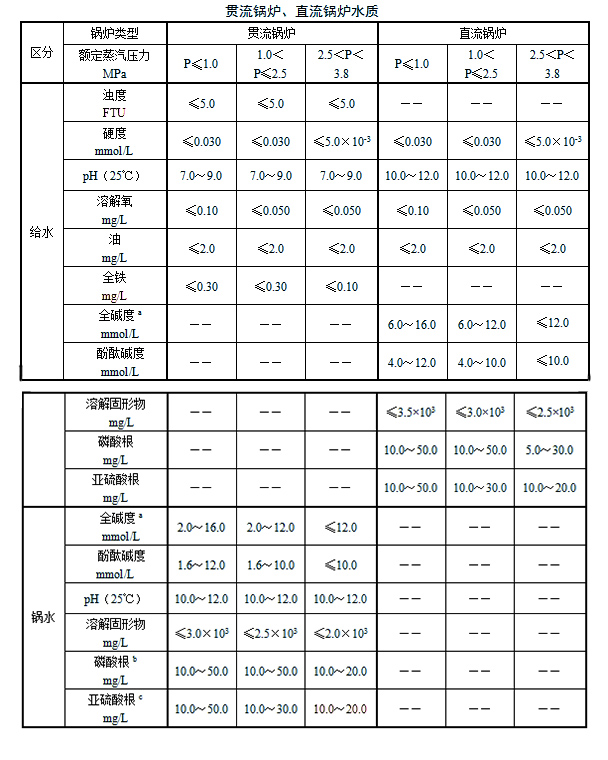 金世豪·(中国游)有限公司官网